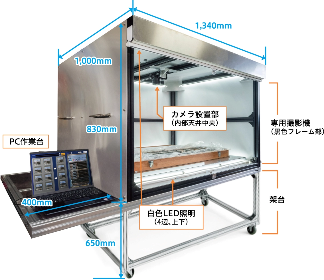 図：製品概要（サイズ）