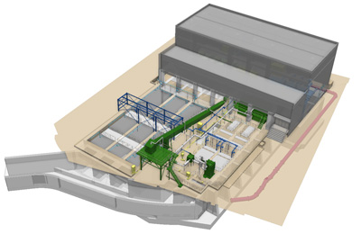 BIM/CIMの例